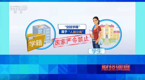 學籍豈能當生意 教育機構空掛學籍亂象調查