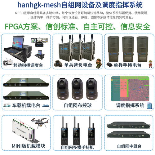 大功率Mesh自組網基站 構建智能、堅韌的無線通信新生態